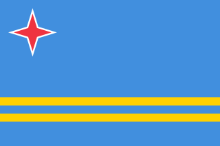 Aruba U-17