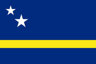 Curaçao W U-20