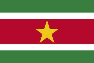 Suriname U-20